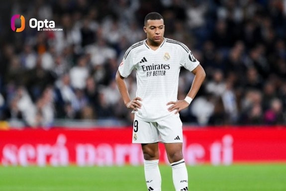 Ronaldo biết trước Mbappe gặp sóng gió ở Real Madrid